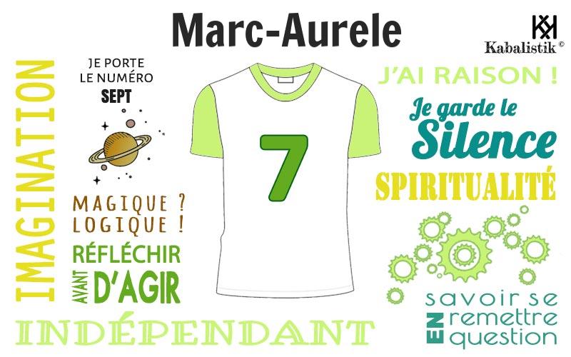 La signification numérologique du prénom Marc-aurele