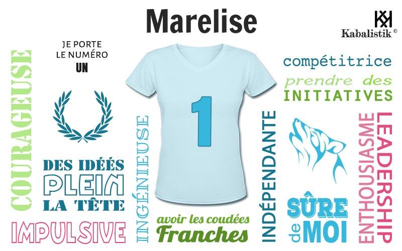 La signification numérologique du prénom Marelise