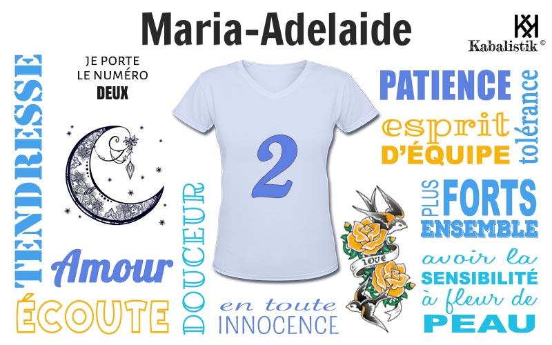 La signification numérologique du prénom Maria-adelaide