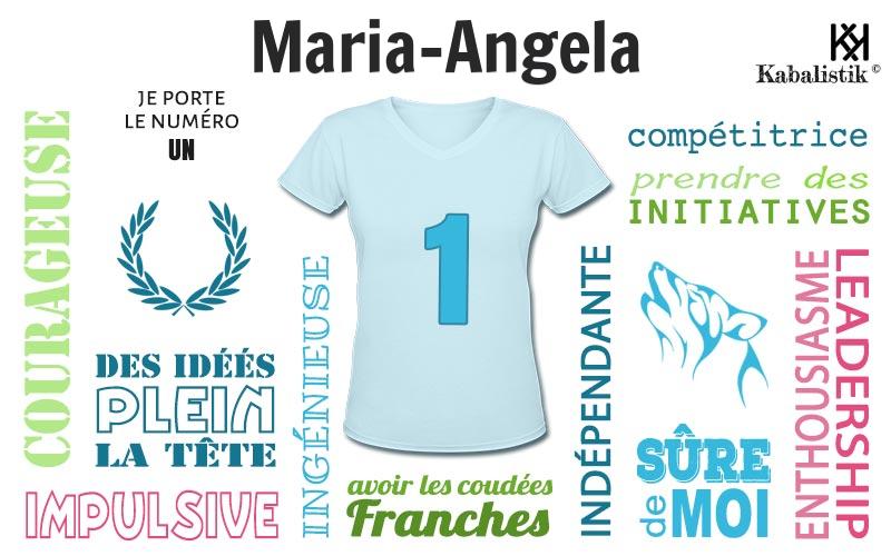 La signification numérologique du prénom Maria-angela