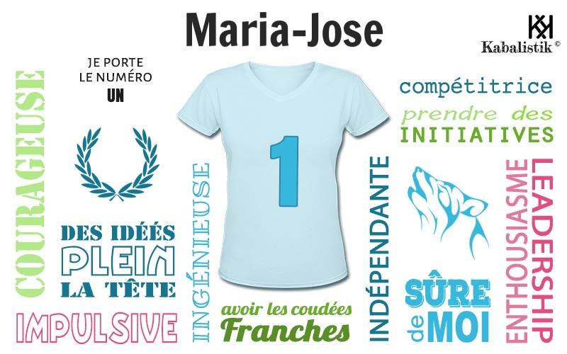 La signification numérologique du prénom Maria-jose