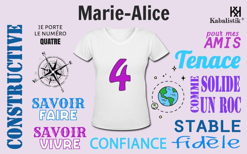 La signification numérologique du prénom Marie-alice
