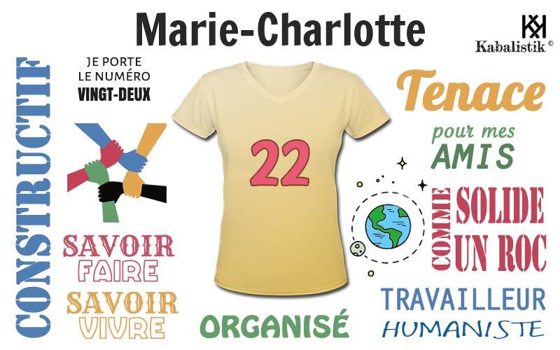 La signification numérologique du prénom Marie-charlotte