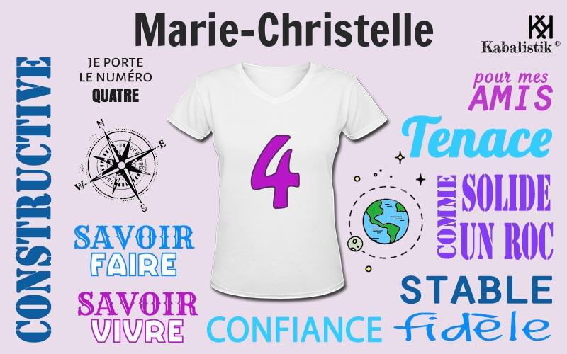 La signification numérologique du prénom Marie-christelle