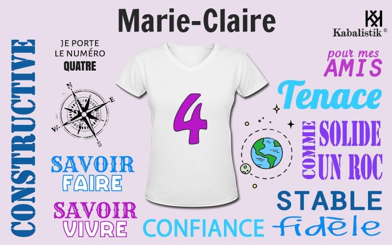 La signification numérologique du prénom Marie-claire