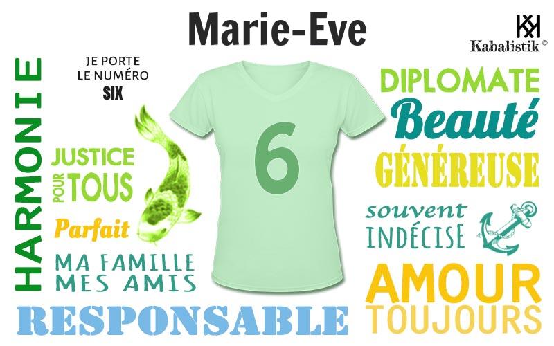 La signification numérologique du prénom Marie-eve