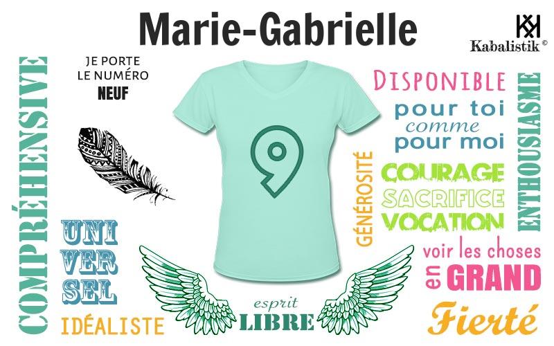 La signification numérologique du prénom Marie-gabrielle