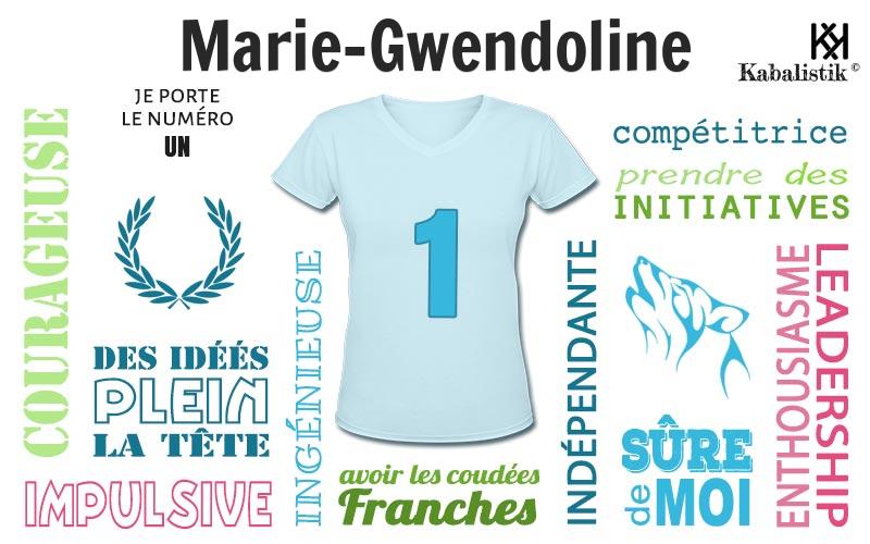 La signification numérologique du prénom Marie-gwendoline