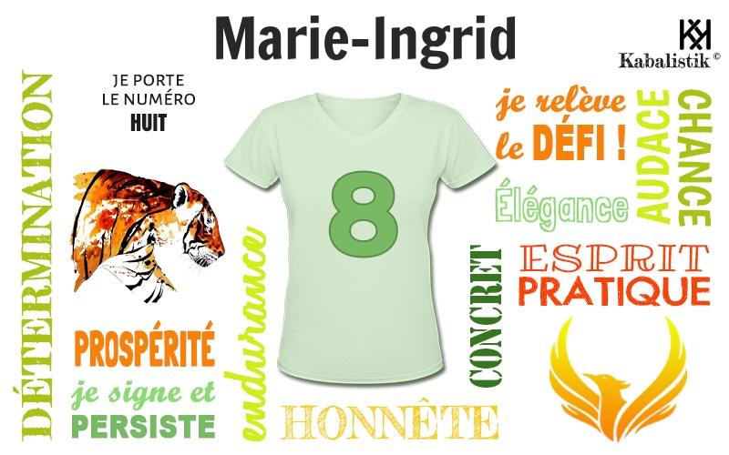 La signification numérologique du prénom Marie-ingrid