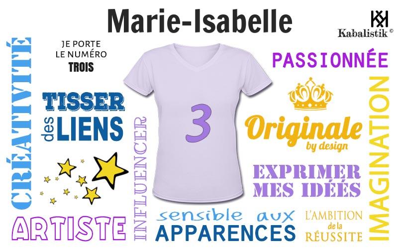 La signification numérologique du prénom Marie-isabelle