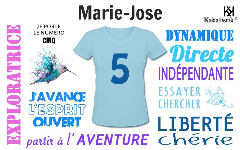 La signification numérologique du prénom Marie-jose