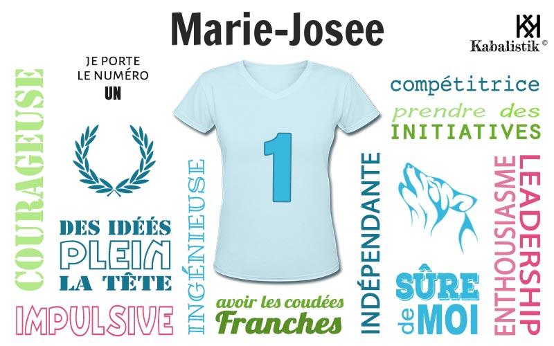 La signification numérologique du prénom Marie-josee