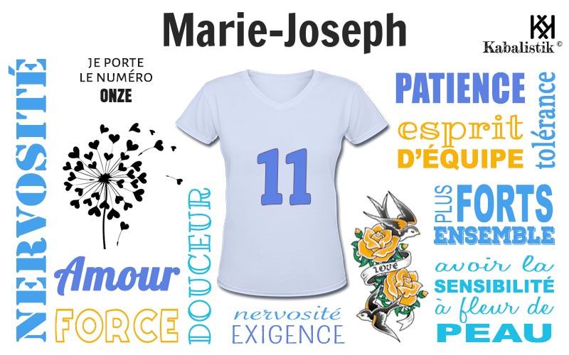 La signification numérologique du prénom Marie-joseph