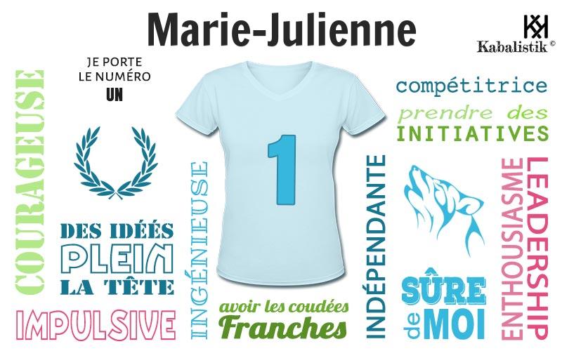 La signification numérologique du prénom Marie-julienne