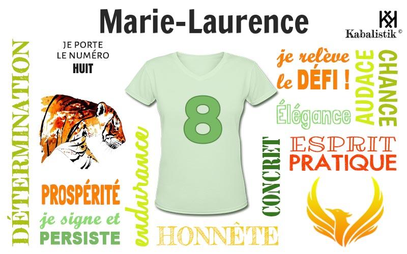 La signification numérologique du prénom Marie-laurence