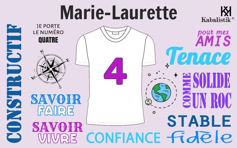 La signification numérologique du prénom Marie-laurette