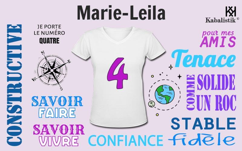 La signification numérologique du prénom Marie-leila