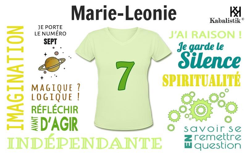 La signification numérologique du prénom Marie-leonie