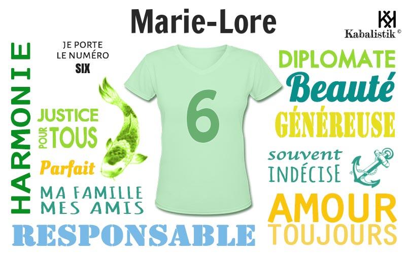 La signification numérologique du prénom Marie-lore