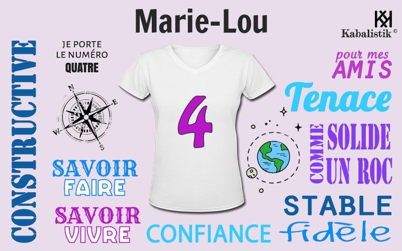 La signification numérologique du prénom Marie-lou