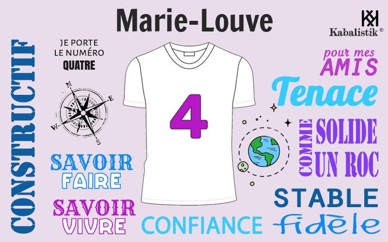 La signification numérologique du prénom Marie-louve