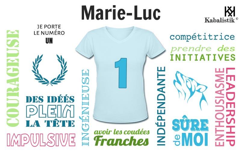 La signification numérologique du prénom Marie-luc