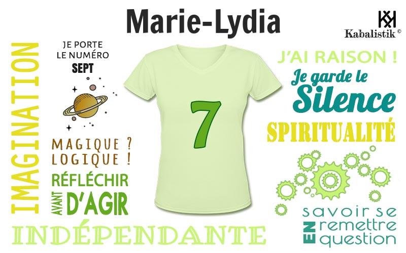 La signification numérologique du prénom Marie-lydia