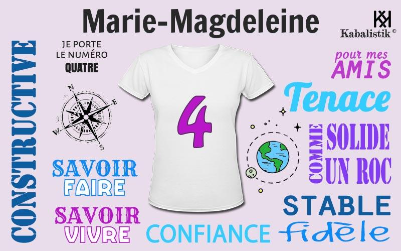 La signification numérologique du prénom Marie-magdeleine