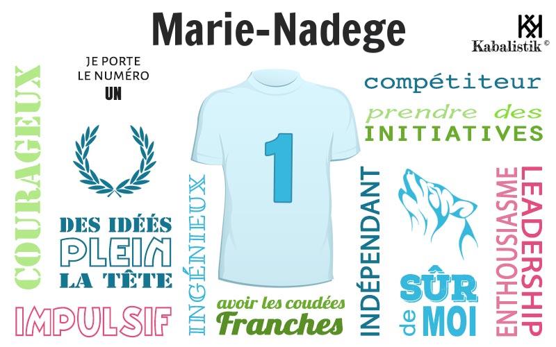 La signification numérologique du prénom Marie-nadege