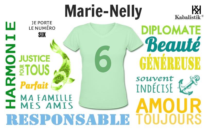 La signification numérologique du prénom Marie-nelly