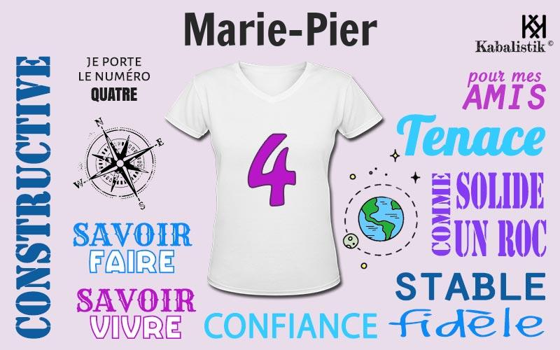 La signification numérologique du prénom Marie-pier