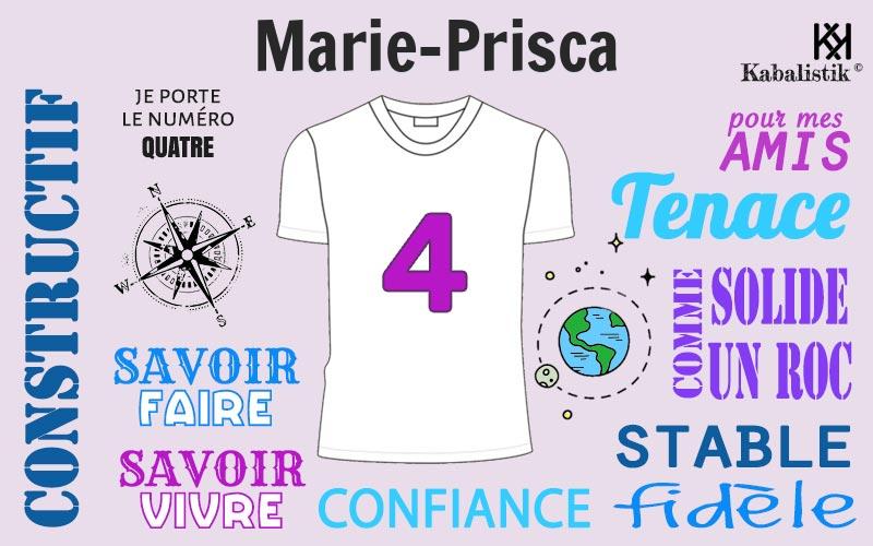 La signification numérologique du prénom Marie-prisca