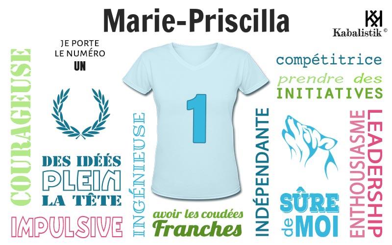 La signification numérologique du prénom Marie-priscilla