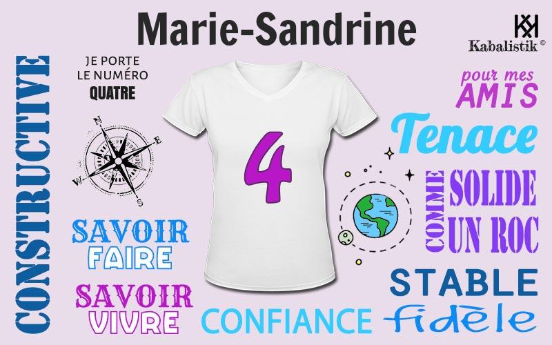 La signification numérologique du prénom Marie-sandrine