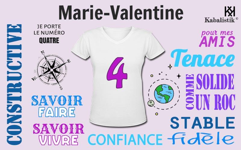 La signification numérologique du prénom Marie-valentine