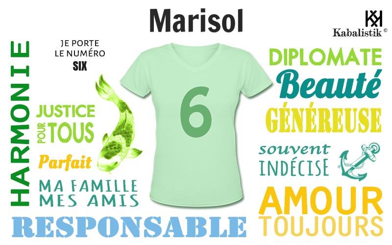 La signification numérologique du prénom Marisol
