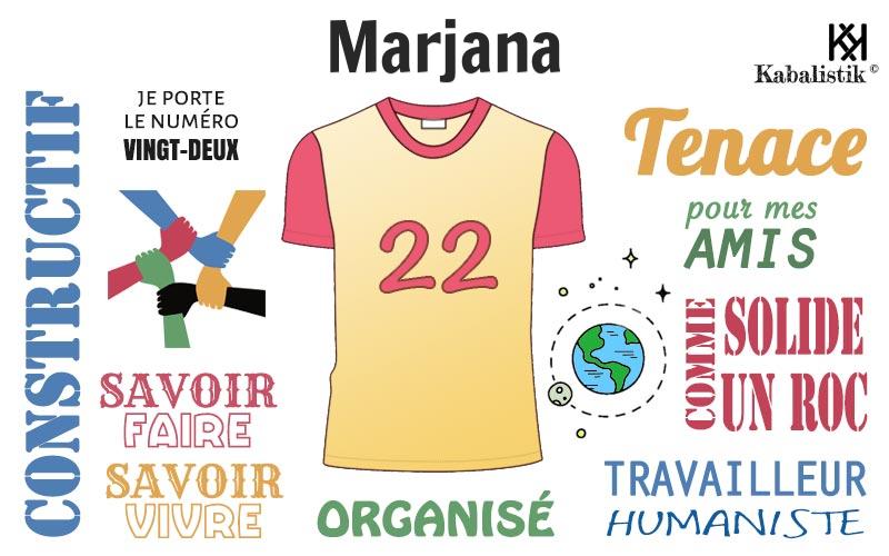 La signification numérologique du prénom Marjana
