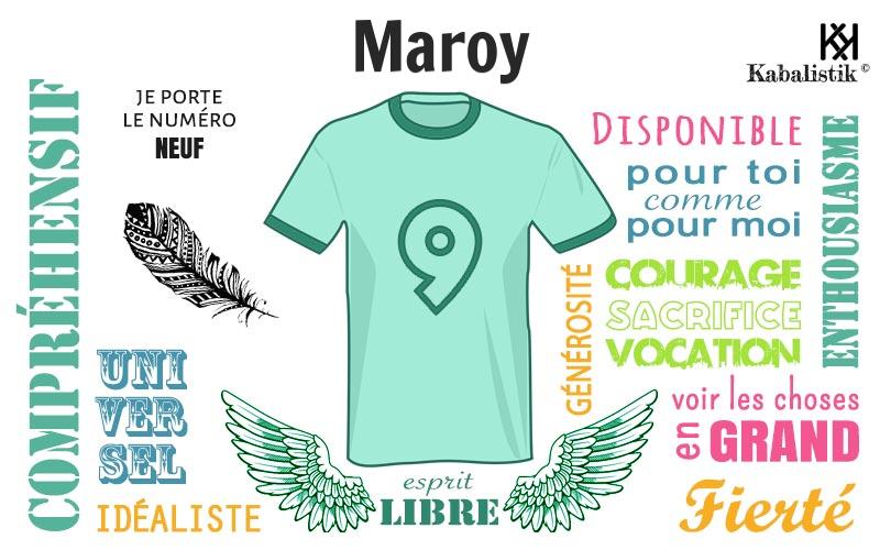 La signification numérologique du prénom Maroy