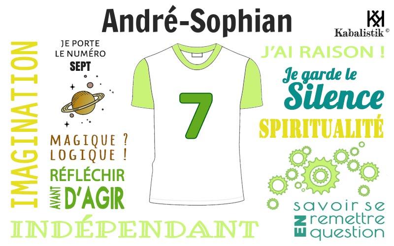 La signification numérologique du prénom André-sophian