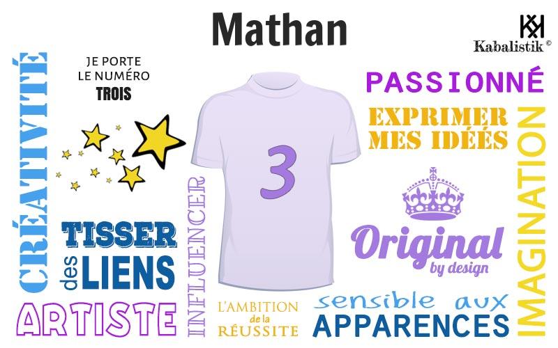 La signification numérologique du prénom Mathan