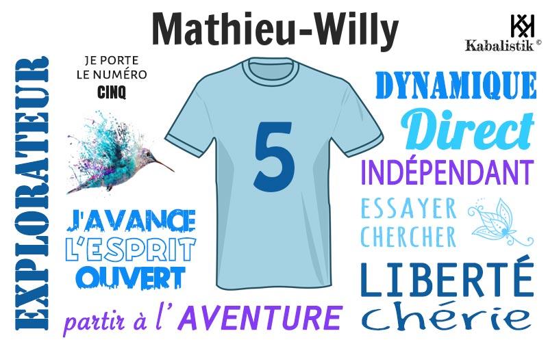 La signification numérologique du prénom Mathieu-willy