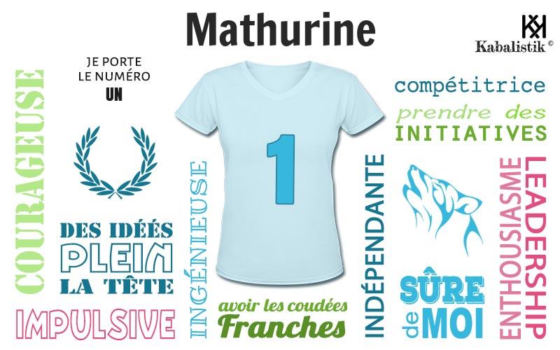 La signification numérologique du prénom Mathurine