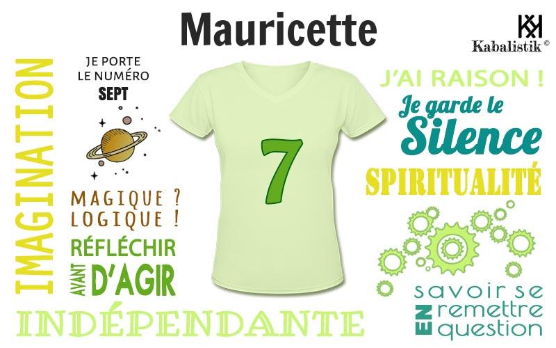 La signification numérologique du prénom Mauricette