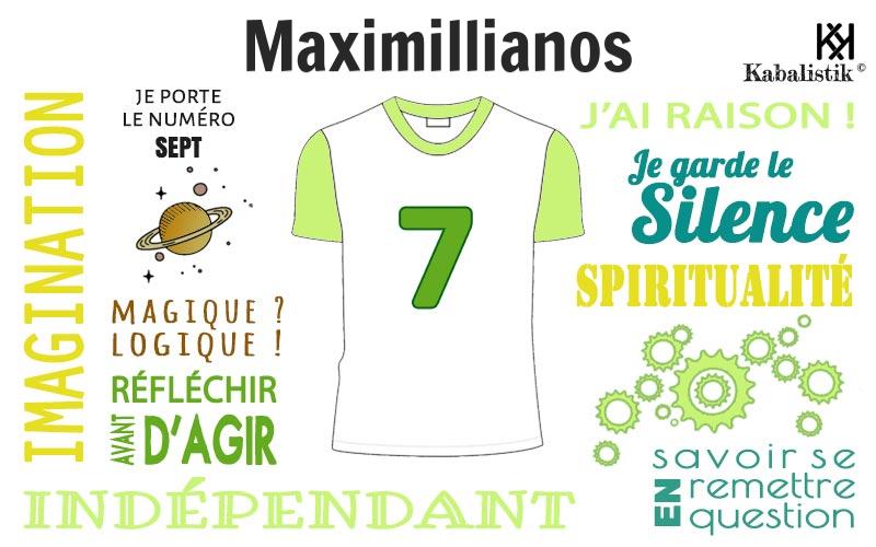 La signification numérologique du prénom Maximillianos