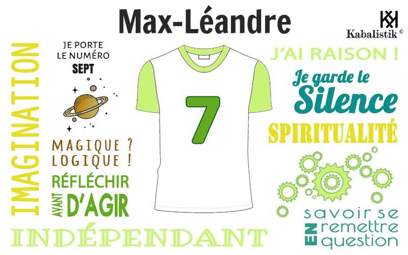 La signification numérologique du prénom Max-léandre