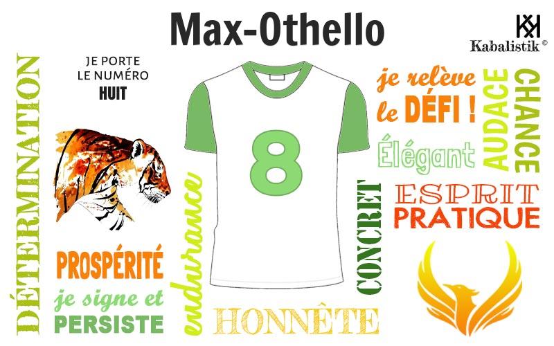 La signification numérologique du prénom Max-othello