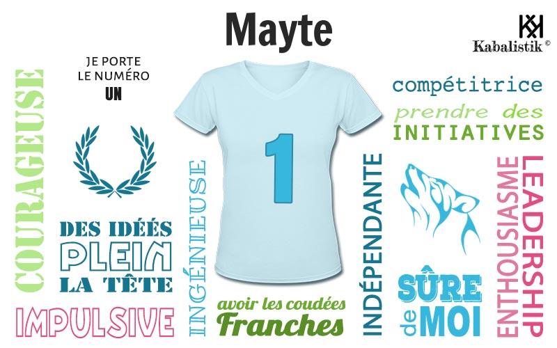 La signification numérologique du prénom Mayte