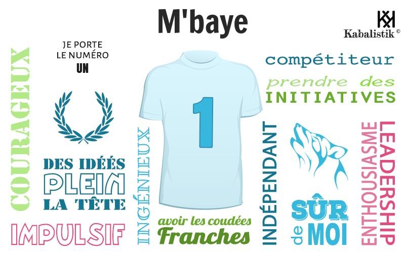 La signification numérologique du prénom M'baye