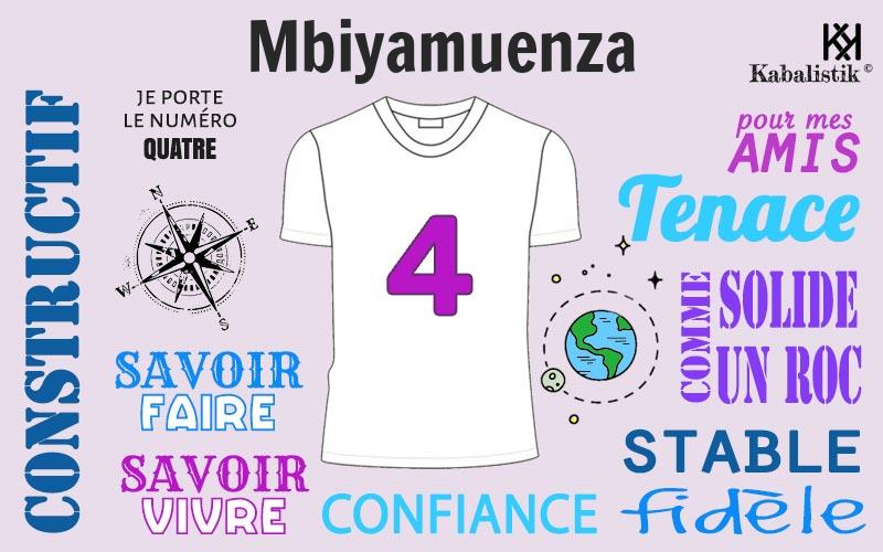 La signification numérologique du prénom Mbiyamuenza