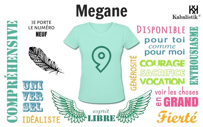 La signification numérologique du prénom Megane